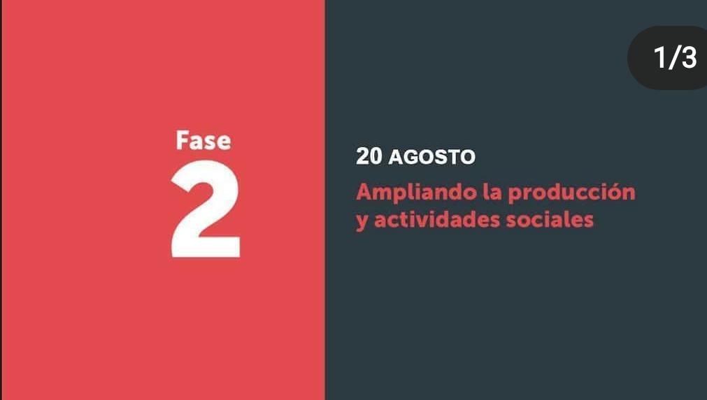 Menesses73's tweet photo. Bueno, así dicen que será la reapertura delas fases...🤔🤔 https://t.co/PkRVfg9EjX