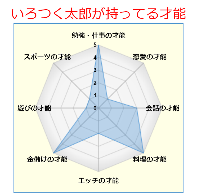 A List Of Tweets Where いろつく公式 うそこメーカー Was Sent As いろつく 1 Whotwi Graphical Twitter Analysis