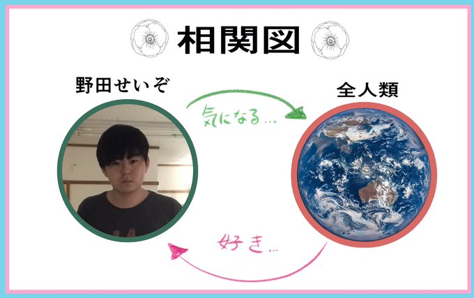 らしいです 