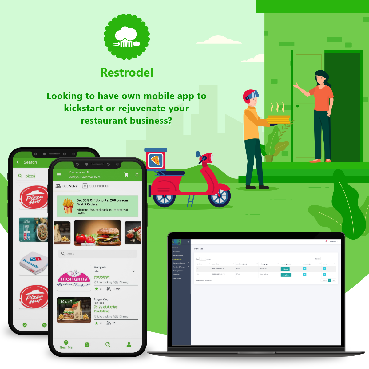 accelerinno's tweet photo. Own a restaurant or cafe or an enterprise of F&amp;B?Want an own branded app? Restrodel platform of ATech allows you to do just that and more. Mail us: info@accelerinnotech.com or Visit us: https://t.co/wvzSx1aVaK #restaurant #cafe #Barista #PubsReopening #restaurants #foodie #chef https://t.co/jqMzPjK3vp
