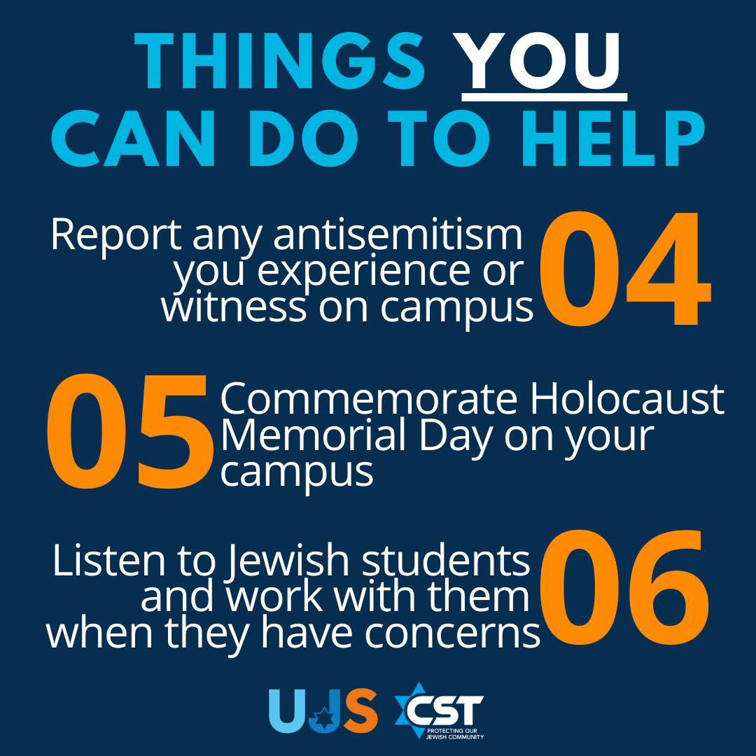 Today CST released their biannual report: ‘Antisemitic Incidents Report’ for January-June 2020 Once again we see a rise in antisemitism on campus. If you have been affected please contact us or Community Security Trust (CST) at their national emergency number 0800 032 3263