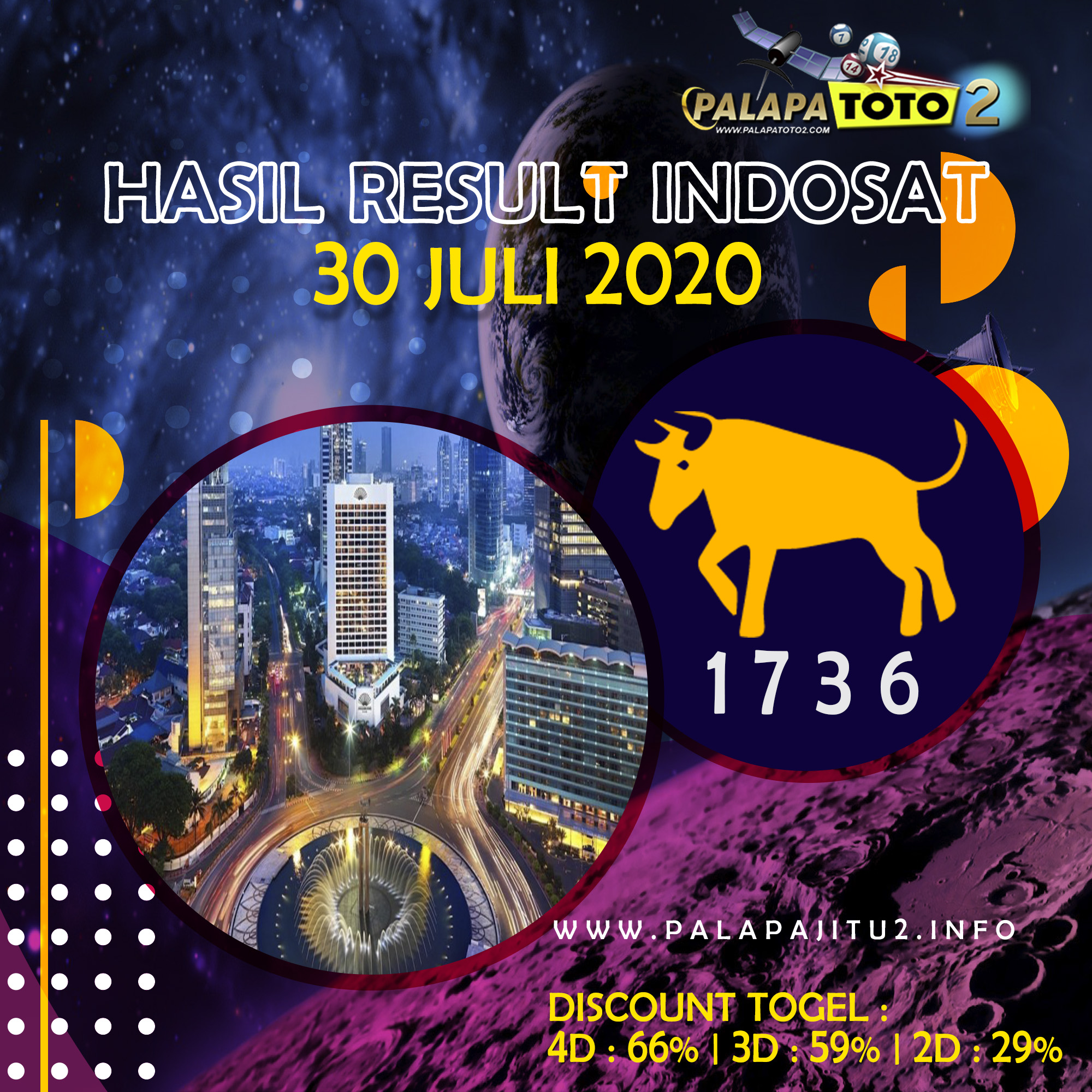 Result Indosat Togel
, Palapatoto 2 On Twitter Hasil Result Indosat 30 Juli 2020 Angka 1 7 3 6 Shio Kerbau Jangan Lupa Betting Di Pasaran Kami Yang Lainnya Ya Bosku Prediksitogel Bandartogel