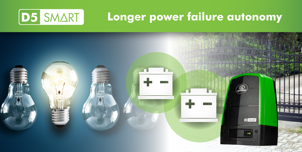 Centurion Systems Askcenturion Twitter