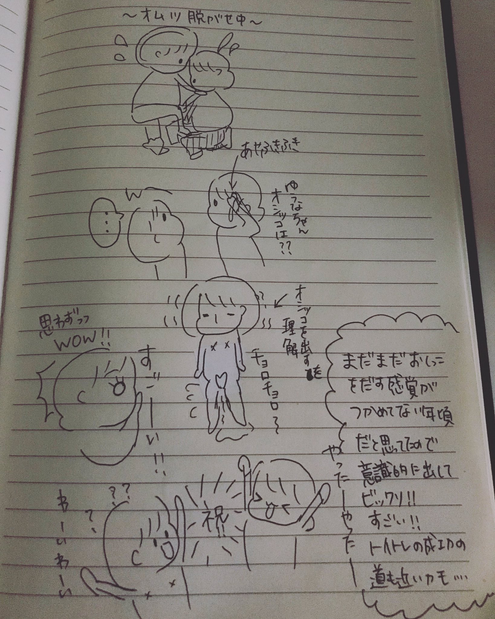 女児　おしっこ 描き直し 今日の娘ちゃん❤ お風呂でおしっこ事件❤❤🤣🤣 描き直したイラストもよかったら見てね(((o(*ﾟ▽ﾟ*)o)))  #育児 #育児絵日記 #育児絵日記初心者 #1歳11ヶ月 #女の子 #子供のいる生活 #お風呂場で #おしっこ #2人して爆笑 #意識的におしっこ  #すごい ...