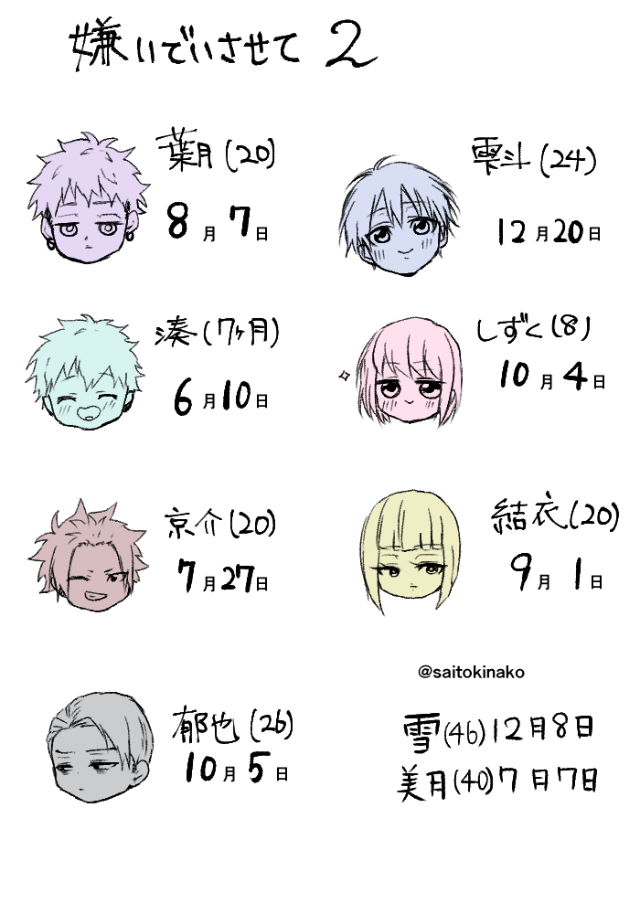 誕生日』#嫌いでいさせて 落書き