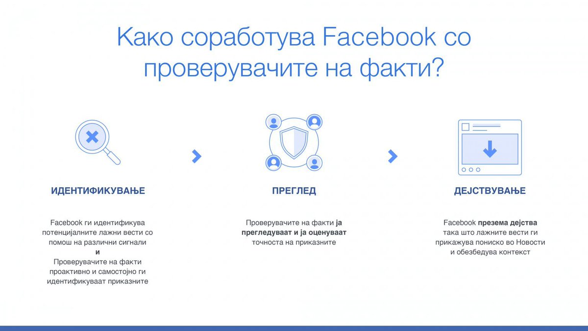 Portalb (@portalbmk) on Twitter photo #Facebook në partneritet me <a href="/fmeta/">Metamorphosis</a> dhe <a href="/vistinomer/">Вистиномер.мк</a> filloi program për verifikimin e fakteve në Maqedoninë e Veriut 🇲🇰📲 portalb.mk/698971-faceboo… #Facebook në partneritet me <a href="/fmeta/">Metamorphosis</a> dhe <a href="/vistinomer/">Вистиномер.мк</a> filloi program për verifikimin e fakteve në Maqedoninë e Veriut 🇲🇰📲 portalb.mk/698971-faceboo…