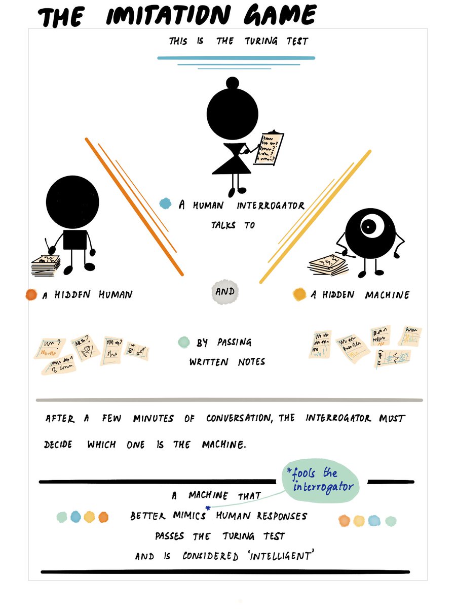 Gitanjali tweet media