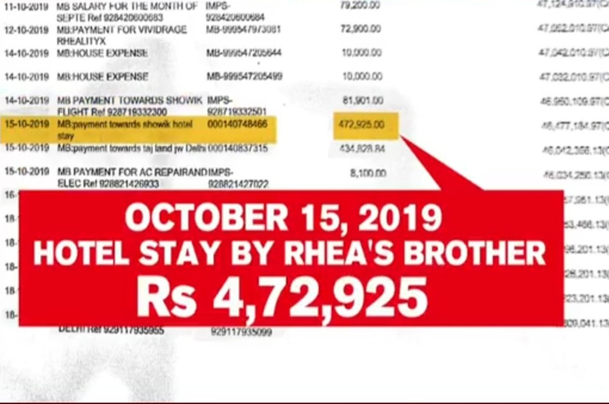 Sharanyashettyy's tweet photo. Sushant's Bank Balance in Nov 2019 Rs.4.6cr dropped to just little over Rs. 1 crore in Feb 2020. With most expenditures towards Rhea and her bro Showik. Flight tickets worth Rs. 81, 000 to Rhea's , parlour expense, worth over 1 lakh etc. Her bro's 4lakh worth hotel stay. https://t.co/6J0gxgHogo