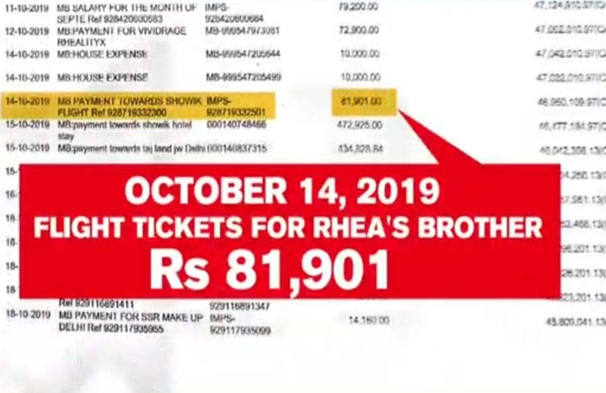 Sharanyashettyy's tweet photo. Sushant's Bank Balance in Nov 2019 Rs.4.6cr dropped to just little over Rs. 1 crore in Feb 2020. With most expenditures towards Rhea and her bro Showik. Flight tickets worth Rs. 81, 000 to Rhea's , parlour expense, worth over 1 lakh etc. Her bro's 4lakh worth hotel stay. https://t.co/6J0gxgHogo