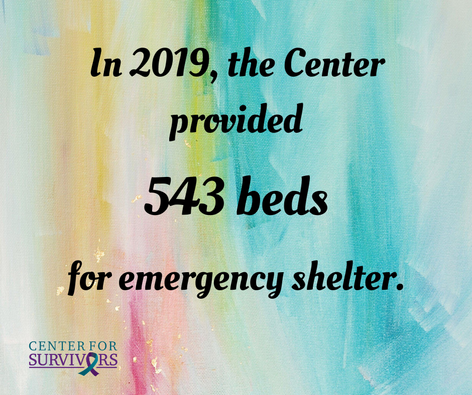 CenterSurvivors's tweet photo. Fact check 👇
‼️543 Beds for Emergency Shelter‼️
76 adults &amp; 53 children had a safe place to stay!
402-564-2155

#truefact #centerforsurvivors #WeAreHereForYou https://t.co/dbD1cOt86R