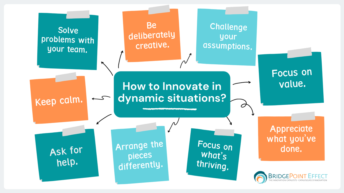 creative_janice's tweet photo. Find yourself working in dynamic situations? 

🌟Here are 10 tips to innovate in business.

https://t.co/ucj2jNPgOC

#blogs #innovation #business #blog #bridgepointeffect https://t.co/3VkpM9hhgj