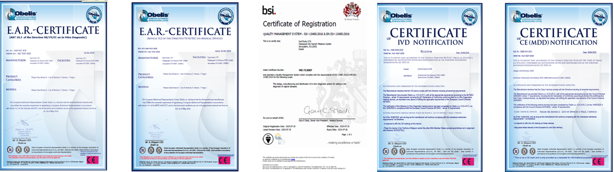 GynTools tweet media