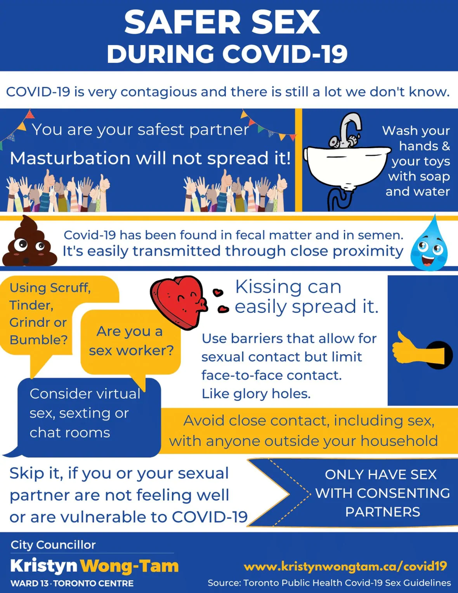 kristynwongtam's tweet photo. Let's talk about sex. 
In particular safer sex in the time of #COVID19.

Many thanks to @TOPublicHealth @CDCofBC for their ongoing advice and work on sexual health. 

https://t.co/sTqx6uUDaW https://t.co/WTArMNMSo9