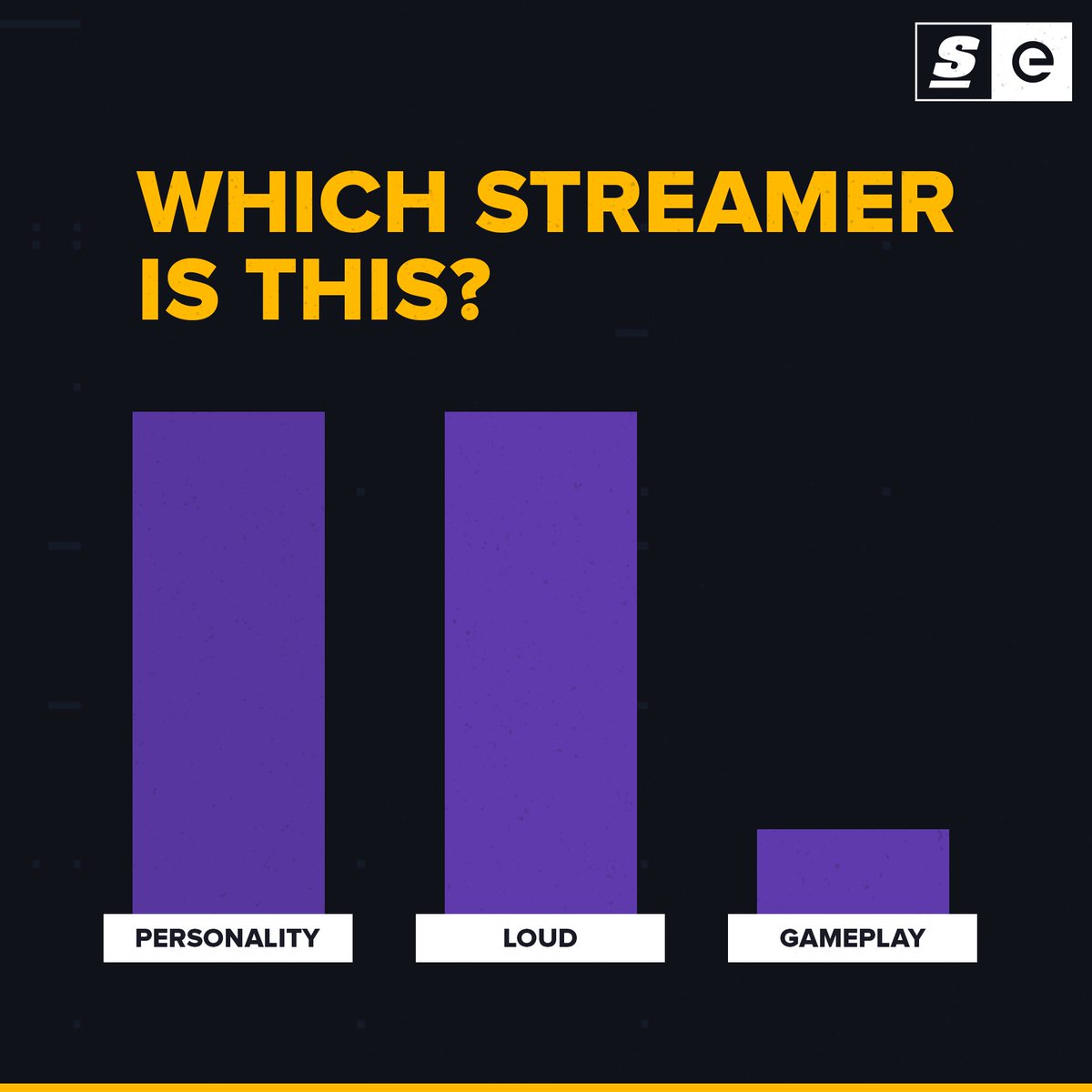 ruthlesstax's tweet image. Ummm @timthetatman ? 😂😂😂 #dead #falldamage #10giftedplz