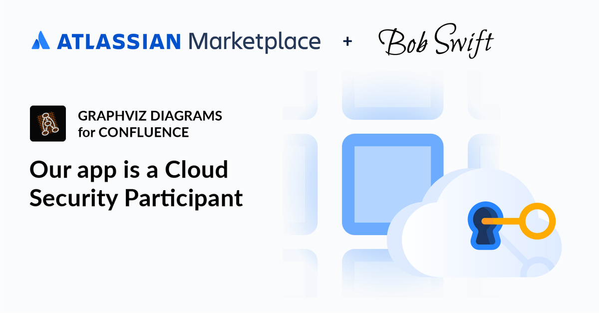 bobswiftmn's tweet photo. We're hard at work to make our apps even more secure. Now apps like Graphviz Diagrams for @Confluence Cloud boast a security badge on the Marketplace! #appsecurity #cloudsecurityparticipant #AtlassianCommunity https://t.co/vlN9QUcpYO https://t.co/jN5VNfNLLS