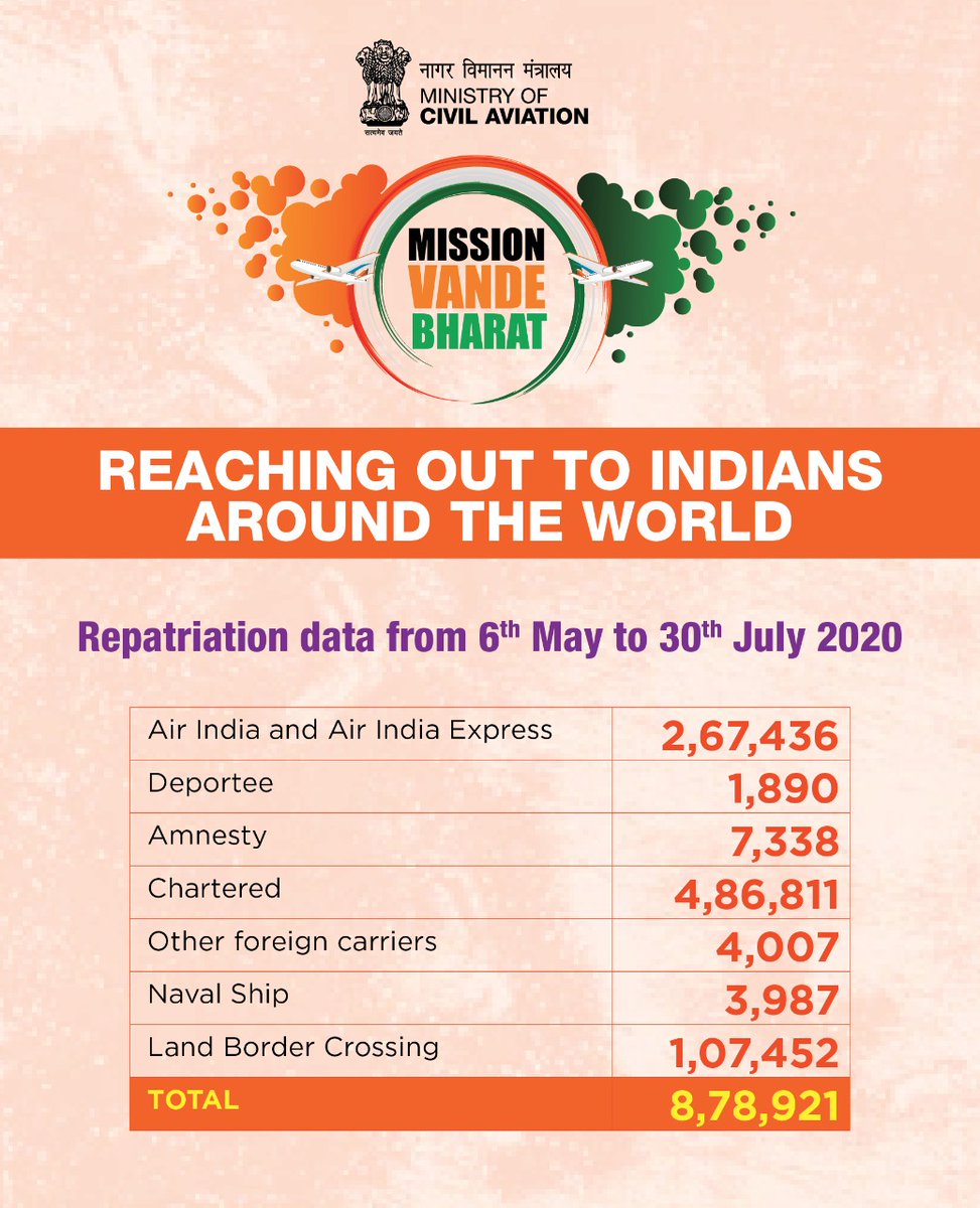 MoCA_GoI tweet media