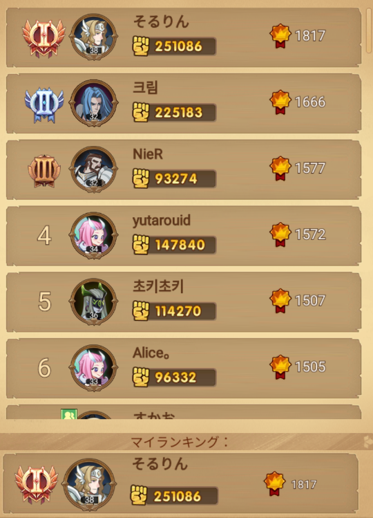 ブラウズ 興奮する 邪魔する そるりん Twitcch Hormones Jp