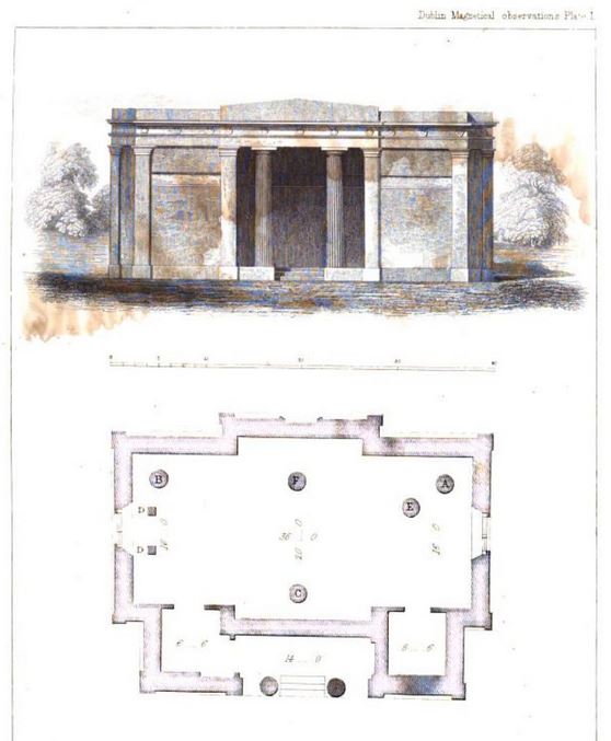 Experimental Philosophy, & Provost of Trinity itself from 1867–1881 carried out his research on the earth's magnetic field here. His work with Edward Sabine was the 1st to confirm the link between solar activity & magnetic disturbances here on Earth. Lloyd had a remarkable (3/7)