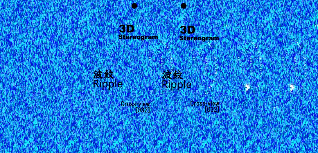 あいズらぶ Eyes Love 3d V Twitter ステレオグラム動画 です T Co Mepfjres62 平行法 T Co Vlsgezxuiu 交差法 どちらが得意ですか 両方とも見えますか 画像が見えたら 動画もきっと楽しめるはず Stereogram Stereoscopy