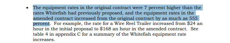 Whitefish equipment rates also went up by.... a lot