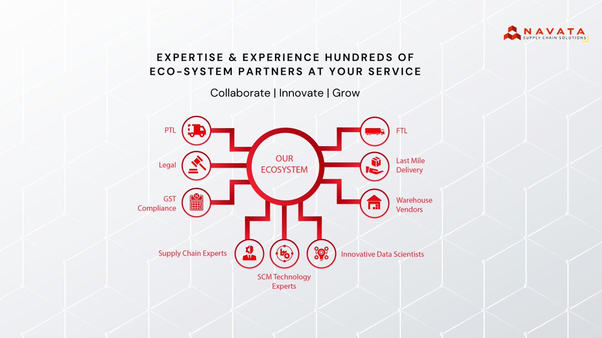 Navata SCS offers custom End to End solutions to suit your specific Supply Chain needs 🤝

#navata #supllychain #logisticsmanagement #logisticsservices #logisticsolutions #supplychainsolutions #supplychainplanning #ecosystem #supplychainstrategy #supplychainoptimization