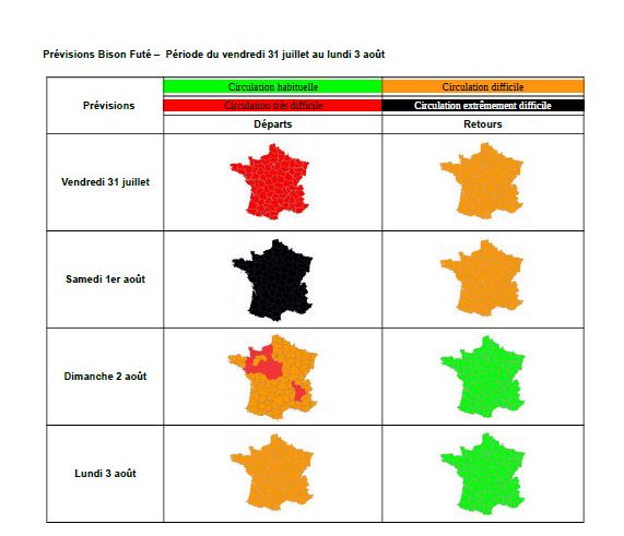 [ #InfoTrafic ]

Ce week-end est la période du grand chassé-croisé des juillettiste et aoûtiens.
#BisonFuté annonce un samedi noir ⚫️ dans le sens des départs sur les routes  en #Drôme et ds l'ensemble de la région AURA 🚗

Prévisions et conseils 👉 bison-fute.gouv.fr/previsions-det…