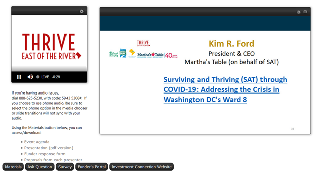 DCBridgePark's tweet photo. Listening to @MarthasTableorg's Kim Ford describe our THRIVE #EotR partnership providing cash, groceries &amp; dry goods to 500 #Ward8 families on @RichmondFed's webinar. More @ https://t.co/fSlEHtwrCC. #InvestorConnection.  @BreadfortheCity @FarSECollab https://t.co/AIjL9QBNUD