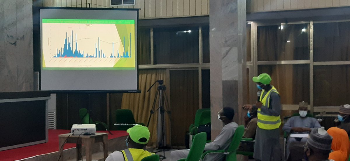 The Coordinator TRT on #COVID19Kano 
<a href="/TijjaniHussai11/">Tijjani Hussaini</a>
 who is also the Executive Secretary of 
@KanoSPHCMB
 presenting the Updates on the #COVID19Kano response to Press