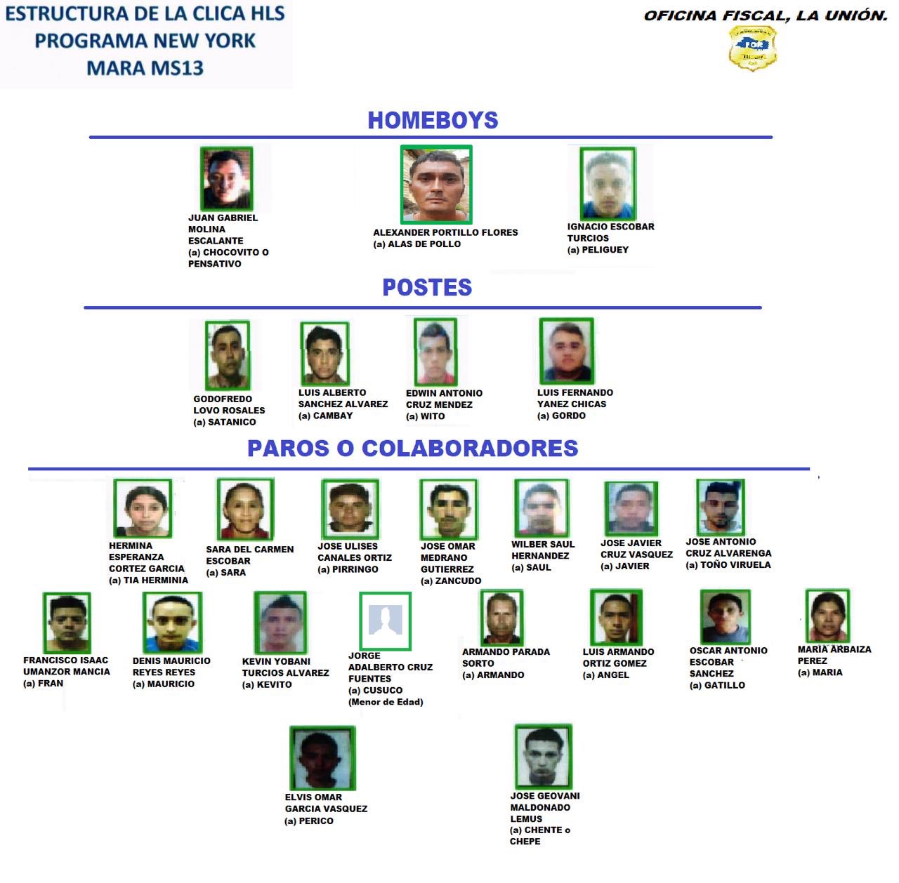 Imagen