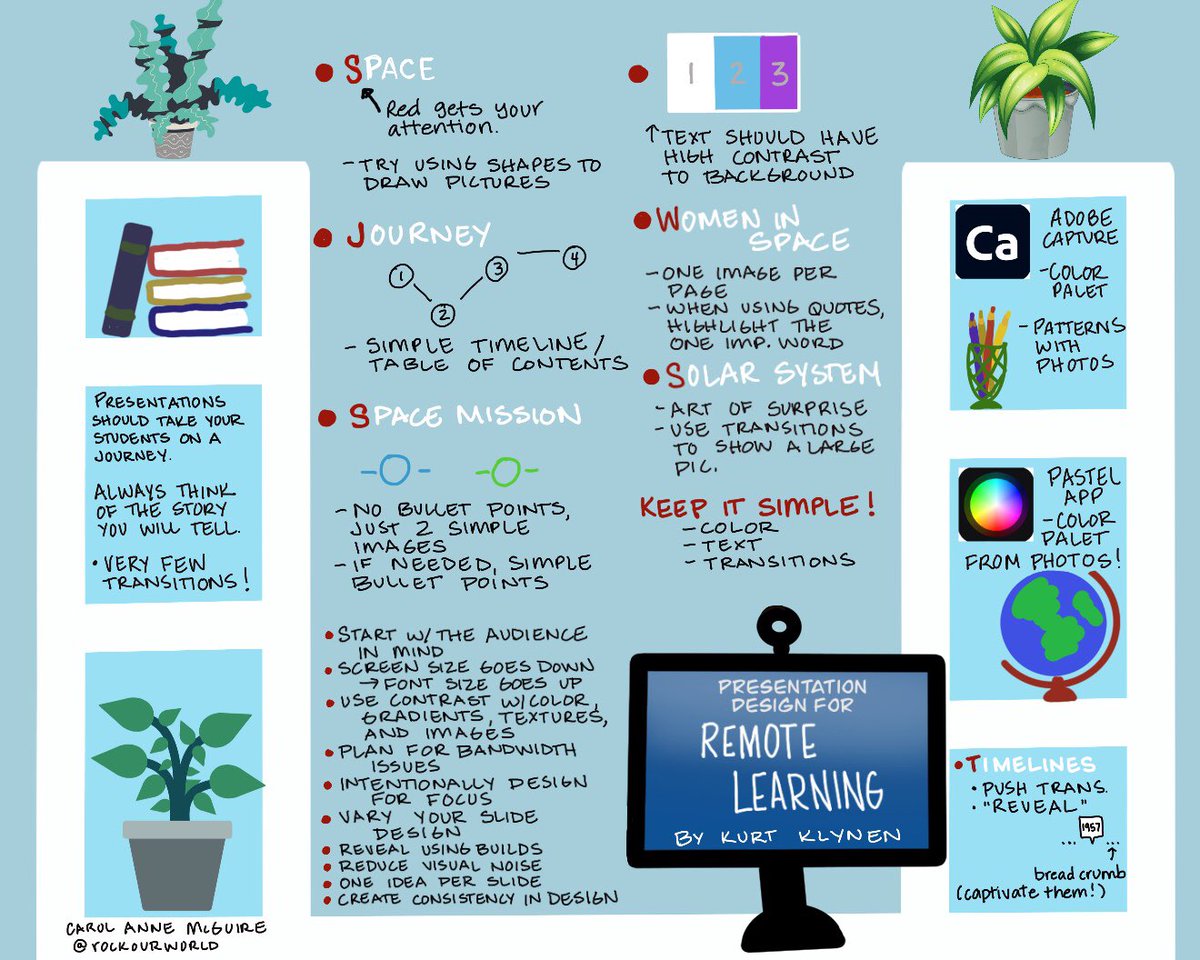 Once again, @meesterkurt has wowed us with his presentation! This is a MUST for all teachers presenting online, as well as presenters. Great tips!