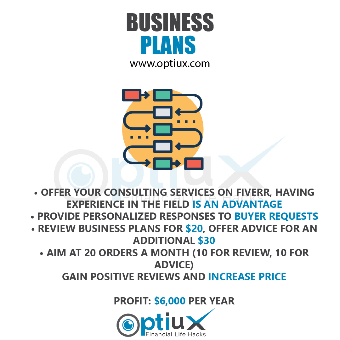 optiux's tweet photo. One Of The Most Important Things That You Need To Do In Business Is To Have A Business Plan That Is Live &amp; Dynamic. 😎❤

For More Awesome Contents, Go To Our Official Website 👉 https://t.co/G0RLagyQJK

#optiuxmarketing #businessplanning #businessplan #businessplanner https://t.co/iOPVDCZSjN