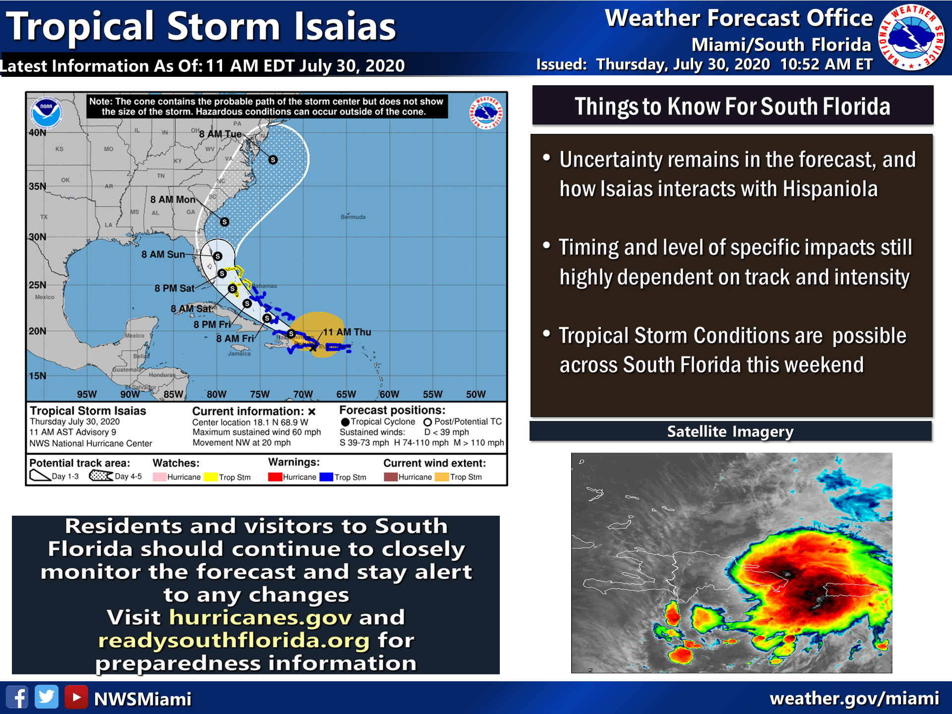 nws Miami 5 am outlook