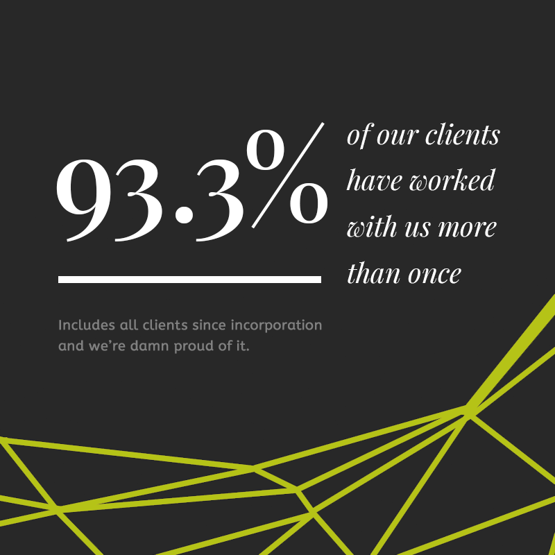 CordialFoxLtd's tweet photo. How many clients chose to work with you more than once?
For us it’s a whopping 93.3%. Want to get the same rate?

When we work with you we are always authentic, you’ll get the friendly, high level of service from us. Every time. 

#HappyClients #coaching #consultancy #creativity https://t.co/PL8BeMA8NW