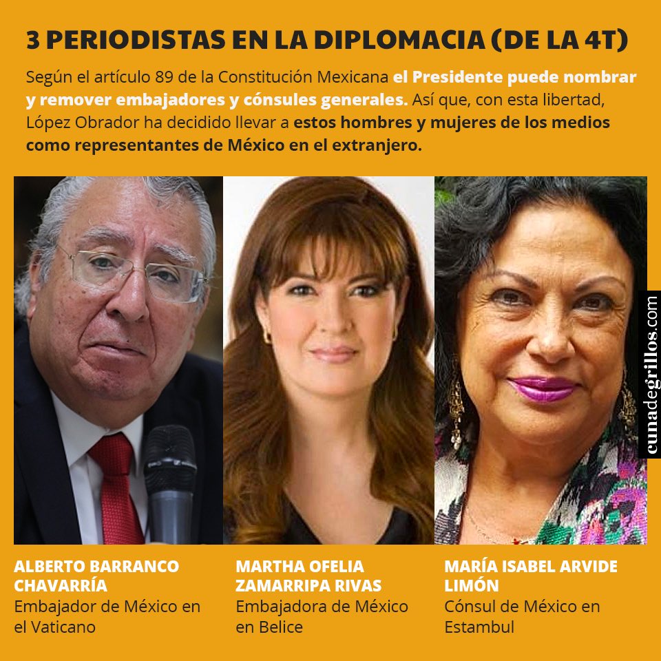 Cuna De Grillos Auf Twitter En La Cuatrote Por Lo Menos Hay 3 Personas Que Han Hecho Su Carrera En Los Medios De Comunicacion Y Que Han Sido Designados Como Representantes De