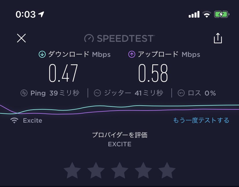 ritukid's tweet photo. 家の回線クソすぎ https://t.co/AQUc2g3gX2