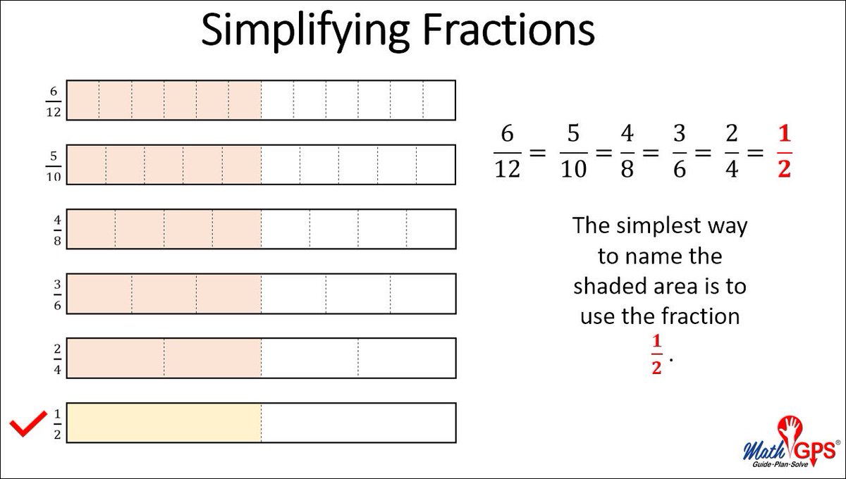 MathGPS's tweet photo. Today's lesson -- Simplifying Fractions
Download and share this and other math instructional videos here: https://t.co/j7byGffdRE #MathGPS #FREEVideo #3rdGrade #4thGrade #5thGrade #Fractions #SimplestForm #RenamingFractions #TexasMath https://t.co/E4t0kF2T0E