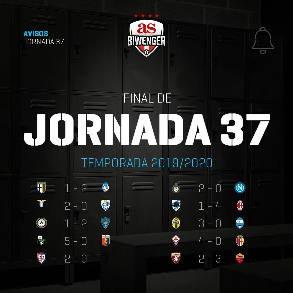 BiwengerIT's tweet photo. ¡Los puntos y abonos de la jornada 37 de Serie A ya están disponibles!
¿Cuántos puntos has hecho? https://t.co/PjwJg2sNR7 https://t.co/1omxaMus7w