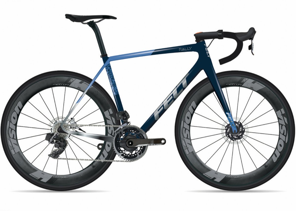 Human Powered Health Cycling tweet media