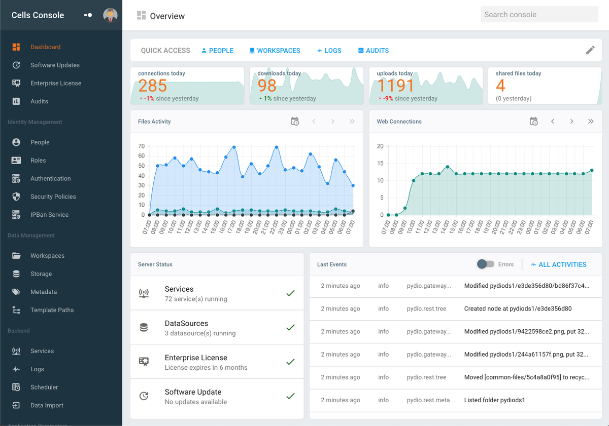 Pydio's tweet photo. Pydio Cells 2.1.3 is out! A perfs and bugfixes release for the stable branch. In case you missed it, discover Cells 2.1 full changelog:  https://t.co/CaRvBBS5ZV. 
#filesharing #compliance #opensource #onpremises https://t.co/yrm9lwOJKN