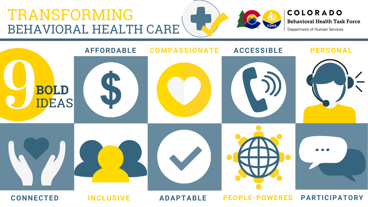 ColoradoBHTF's tweet photo. Today, the task force is voting on BOLD recommendations that will result in big changes for Coloradans! #TransformCO https://t.co/IpxPubEh7j
