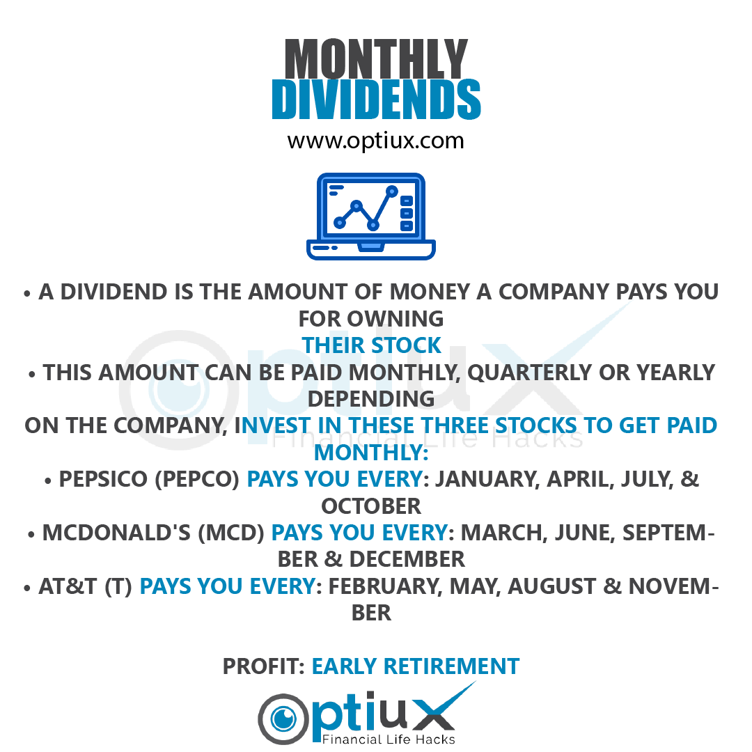 optiux's tweet photo. Dividend Stocks Are Good, But Rather Than Hunt Around For Individual Stocks Consider One Of The Many Dividend Stock Mutual Funds Or ETFs. 🙌😁

For More Awesome Contents, Go To Our Official Website 👉 https://t.co/G0RLagyQJK

#optiuxmarketing #dividends #dividendstocks https://t.co/kmjlWAdypV