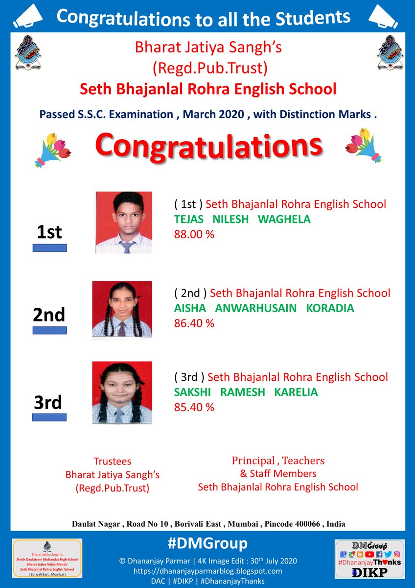 SwamijiSchool's tweet photo. #Congratulations
#BharatJatiyaSanghs #BJS #ShethDMHighSchool #SethBhajanlalRohraEnglishSchool #BharatJatiyaVidyaMandir #SwamijiSchool #BJVM #DMGroup #School #SchoolLife #MySchool #Borivali #Mumbai #India #Asia #DhananjayThanks #DIKP https://t.co/rTBEZvpW5c