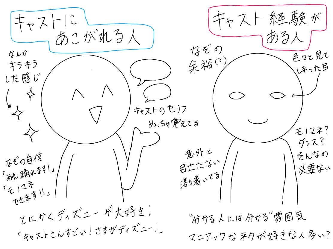 ちか お笑い垢 Chika Owarai Twitter