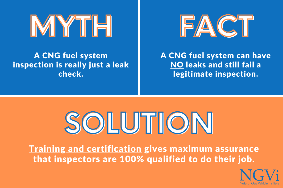 NGVInstitute's tweet photo. Learn more at https://t.co/ZXjXWAFwum!

#cng #naturalgas #inspection #fuelsystem https://t.co/3KPsPf74nC