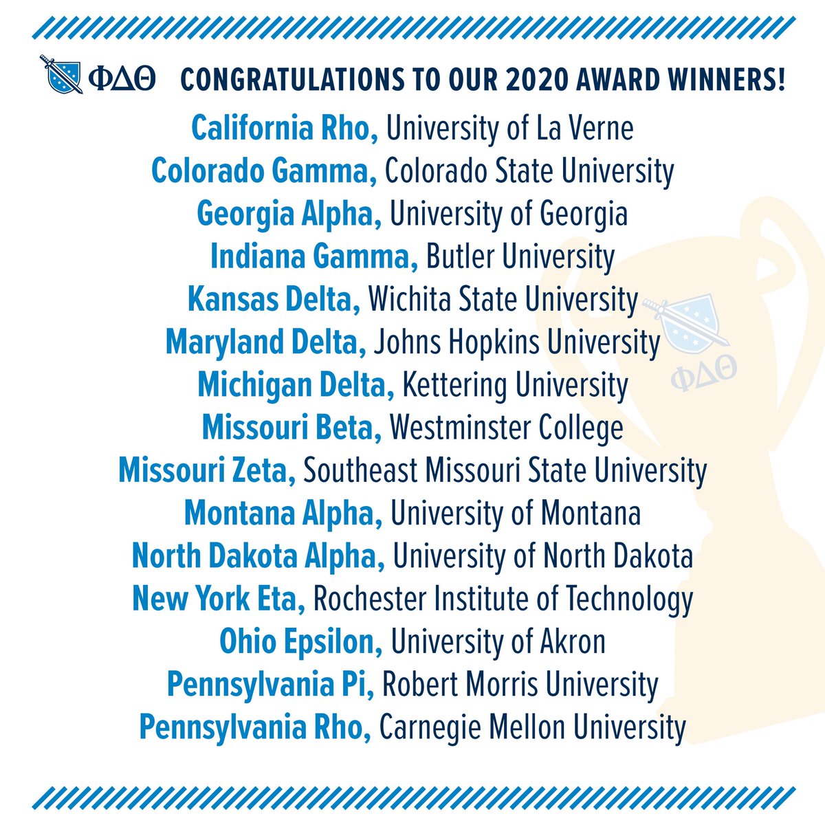 Introduced in 2003 to encourage good risk management practices, Excellence in Risk Prevention recognizes the undergraduate chapter whose risk management program best reflects the policies, goals, and ideals of Phi Delta Theta.