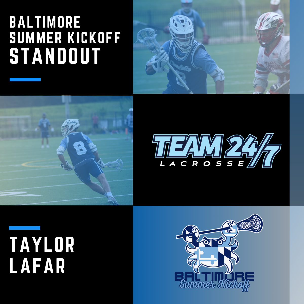Team91CLT's tweet photo. Congratulations to 2021 Midfielder Taylor LaFar (Charlotte Country Day) on being named a Baltimore Summer Kickoff STANDOUT for the class of 2021!
#BSK #StandoutPerformance #CharlotteLacrosse https://t.co/7Y8BvPaFM9
