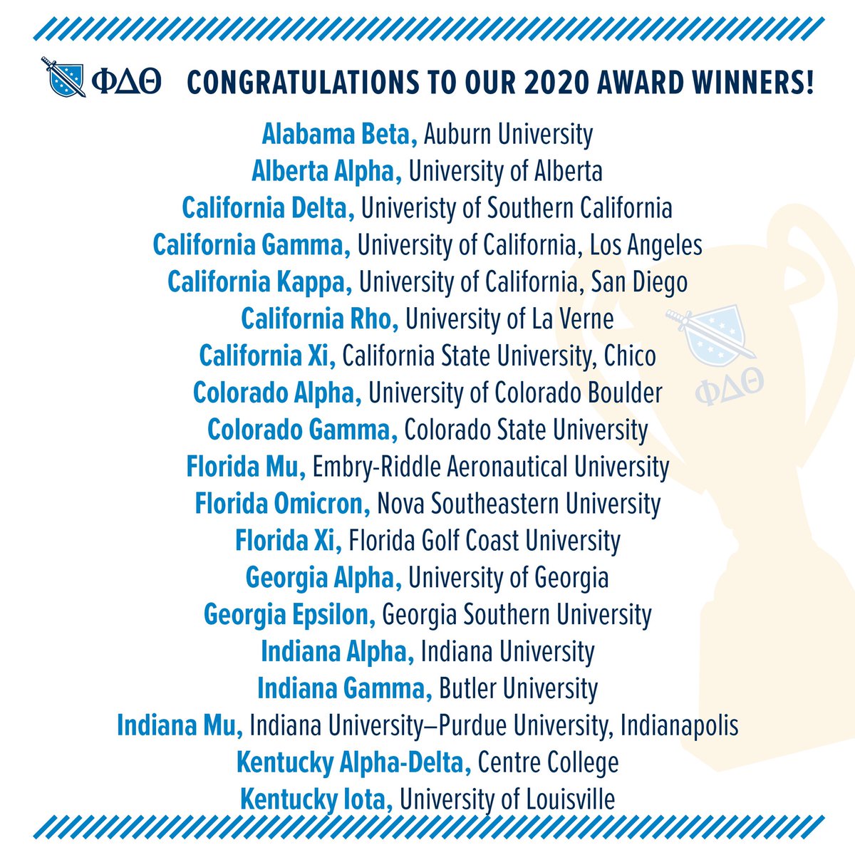 Phi Delta Theta tweet media