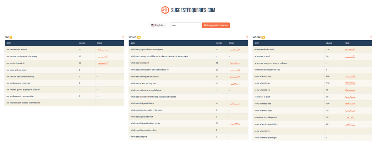 Check out this cool new free SEO tool!
suggestedqueries.com