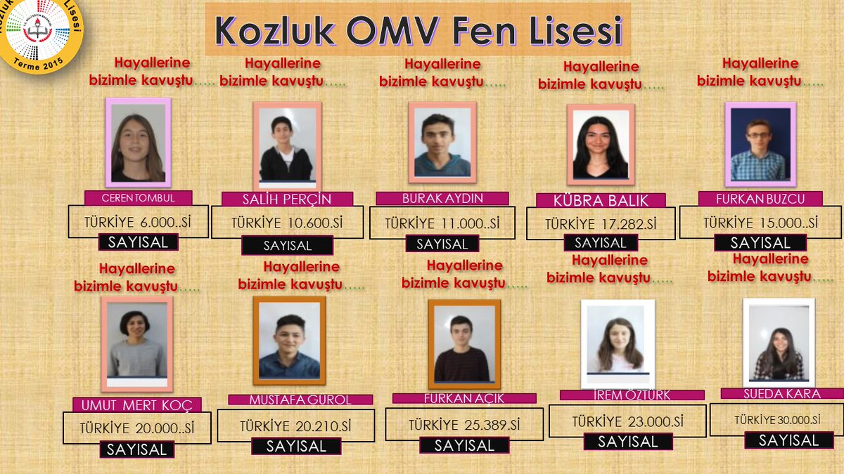 Kazanmak İstiyorsanız Rotanızı <a href="/OmvFen/">Kozluk OMV Fen Lisesi</a> 'e Çevirmelisiniz.

YKS'ye Giden Yol
Terme'den Geçer.
👇👇👇🎯
Kozluk OMV Fen Lisesi
Eğitimde Başarının Adresi 

<a href="/SaitTug/">Muallim</a>
<a href="/zerersoy1/">özer ersoy</a>
<a href="/erdalaksoy_/">|Erdal Aksoy|</a>
<a href="/CoskunESEN57/">Coşkun ESEN</a>
<a href="/samsunmem/">Samsun İl Milli Eğitim Müdürlüğü</a>
@GisSamsun
<a href="/EbaSamsun/">EbaSamsun</a>
<a href="/Zadeleroglu/">Murat ZADELEROĞLU</a>
<a href="/KaymakamlTerme/">Terme Kaymakamlığı</a>
<a href="/ziyaselcuk/">Ziya Selçuk</a>
<a href="/tcmeb/">Millî Eğitim Bakanlığı</a>