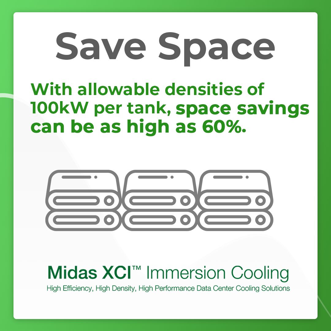 Midas Green Tech tweet media